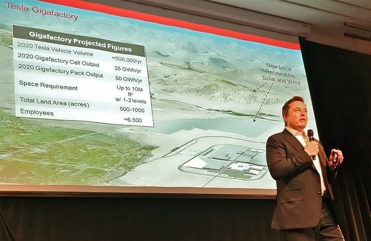Čínská Tesla Gigafactory nejspíš bude. Podepsal Musk smlouvu?